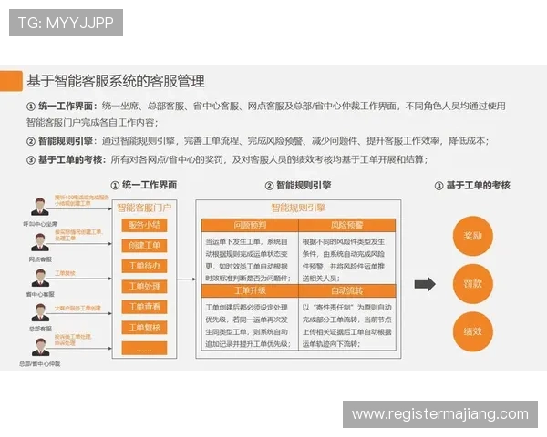 ag网址注册过程中遇到问题怎么办？详细解决方案与客服联系方式介绍